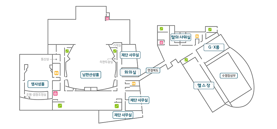 맹사성홀, 남한산성홀, 재단 사무실3개, 회의실, 통신실, 조명·음향조정실, 측면투광실, 기계실, 연결복도, 탈의·샤워실, G·X룸, 헬스장, 수영장상부, 계단7개, 화장실3개, 엘리베이터 4개